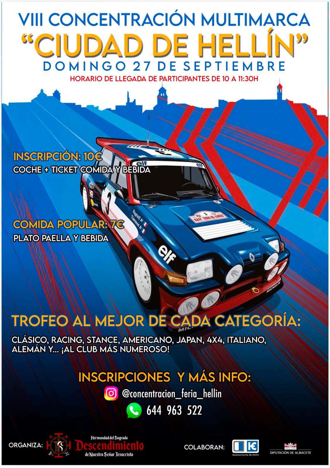 Concentración multimarca