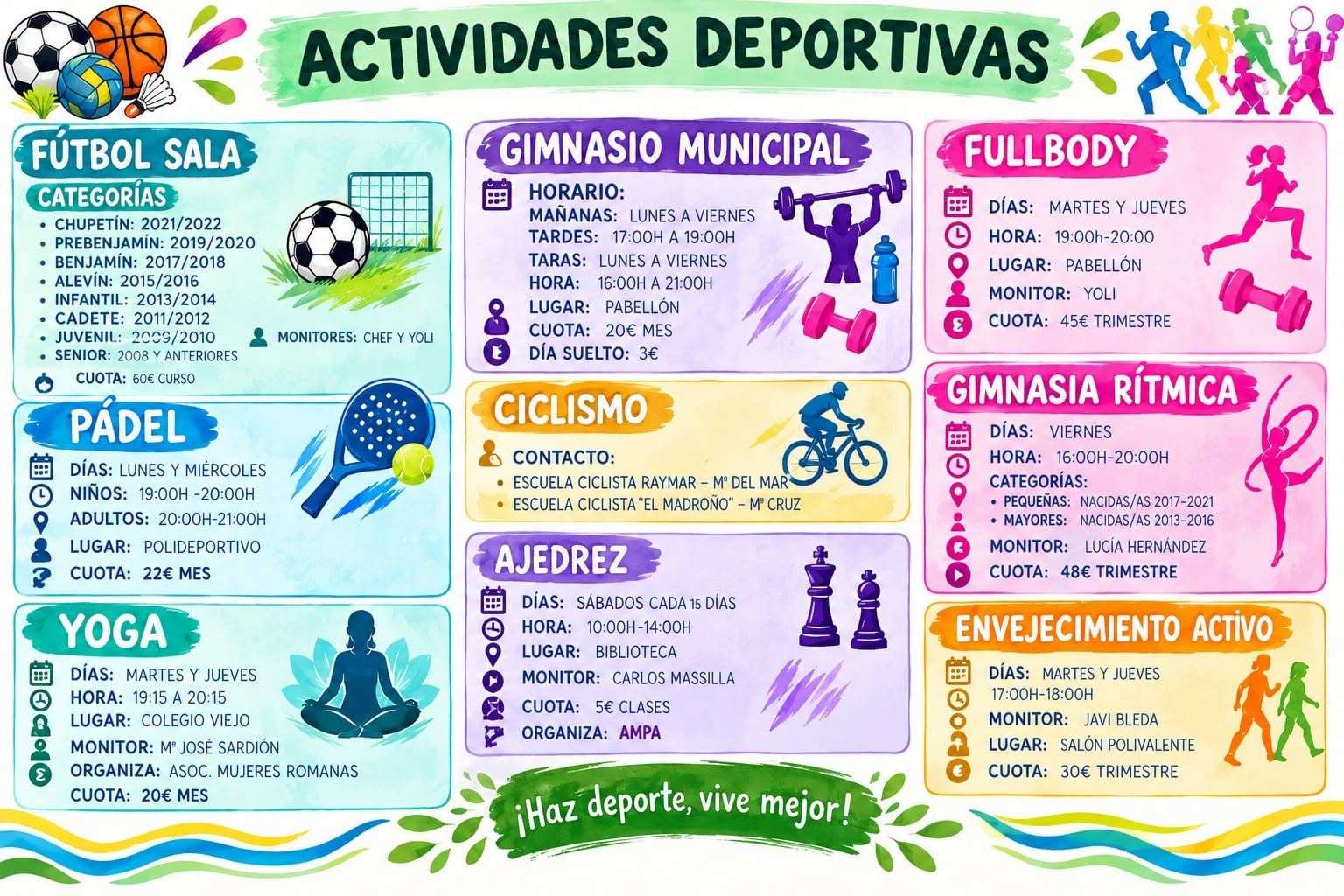 Actividades ontur 1