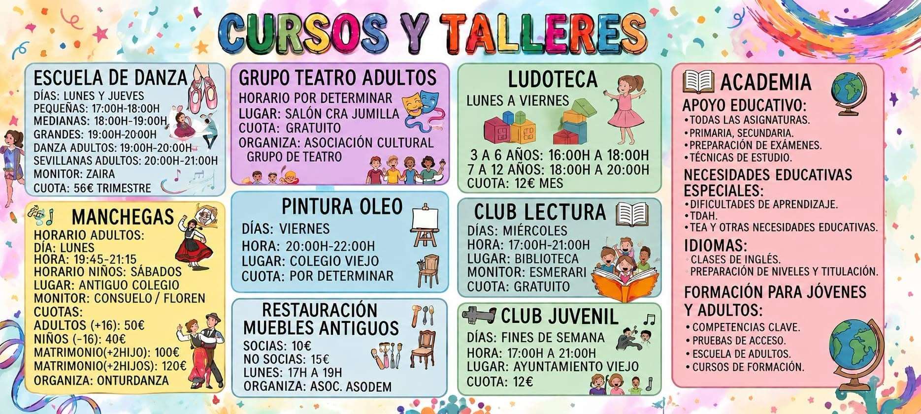 Actividades ontur 2